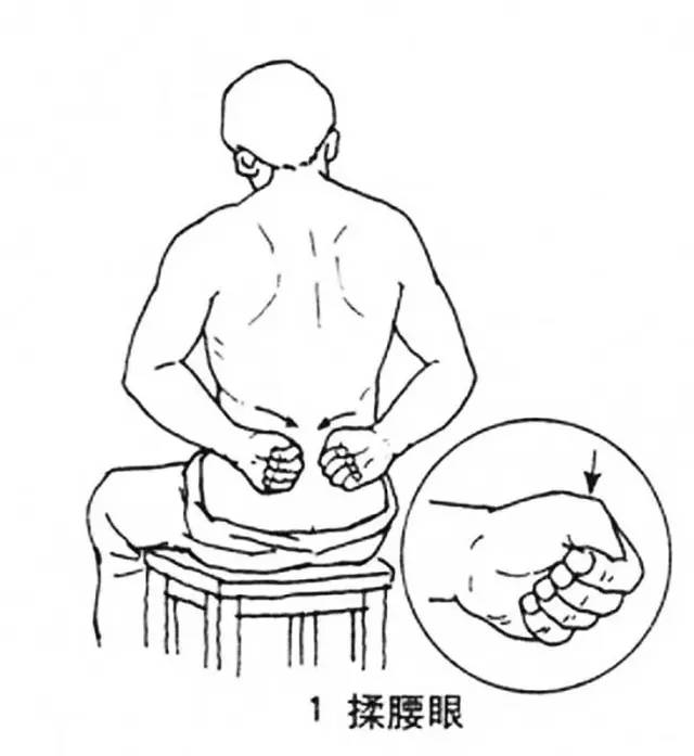 双手搓腰肾经起于足底涌泉穴,泡脚就是一种从源头补起的方法,有强肾